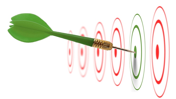 How to Set Achievable Goals for a Business