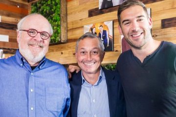 The 4 Personality Types of Successful Entrepreneurs