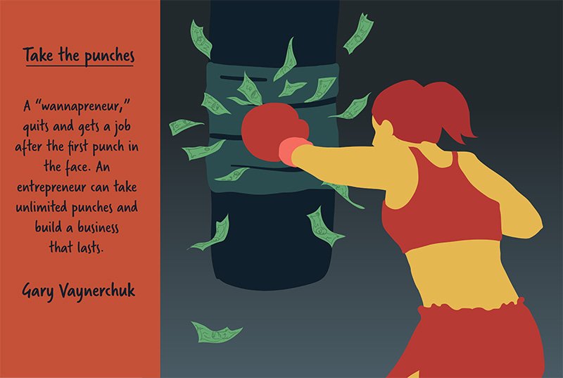 Never Quit: Strategies on Perseverance From 6 Seasoned Entrepreneurs