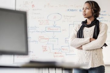Unwavering Focus is the Super Power of all Elite Entrepreneurs