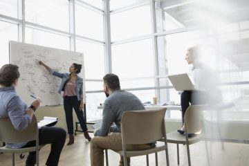 How to Train your Team to have an Entrepreneurial Mindset