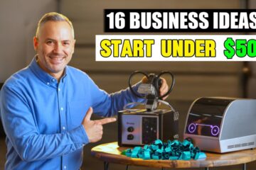 No Big Budget? 16 Easy Business Ideas Under 0