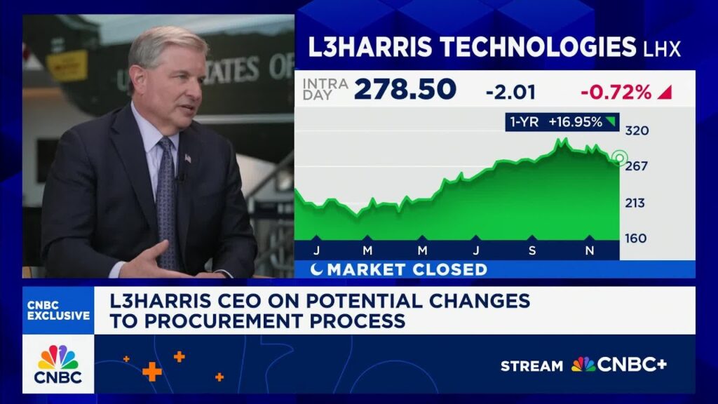 The entire defense ecosystem has to ‘get on a wartime footing’, says L3Harris CEO Chris Kubasik