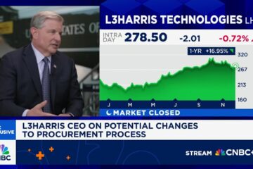 The entire defense ecosystem has to ‘get on a wartime footing’, says L3Harris CEO Chris Kubasik